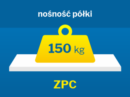Regały magazynowe zaczepowe ZPC do 150 kg/na półkę